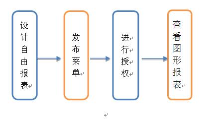 TIM截图20190304112739.jpg TIM截图20190304112739.jpg